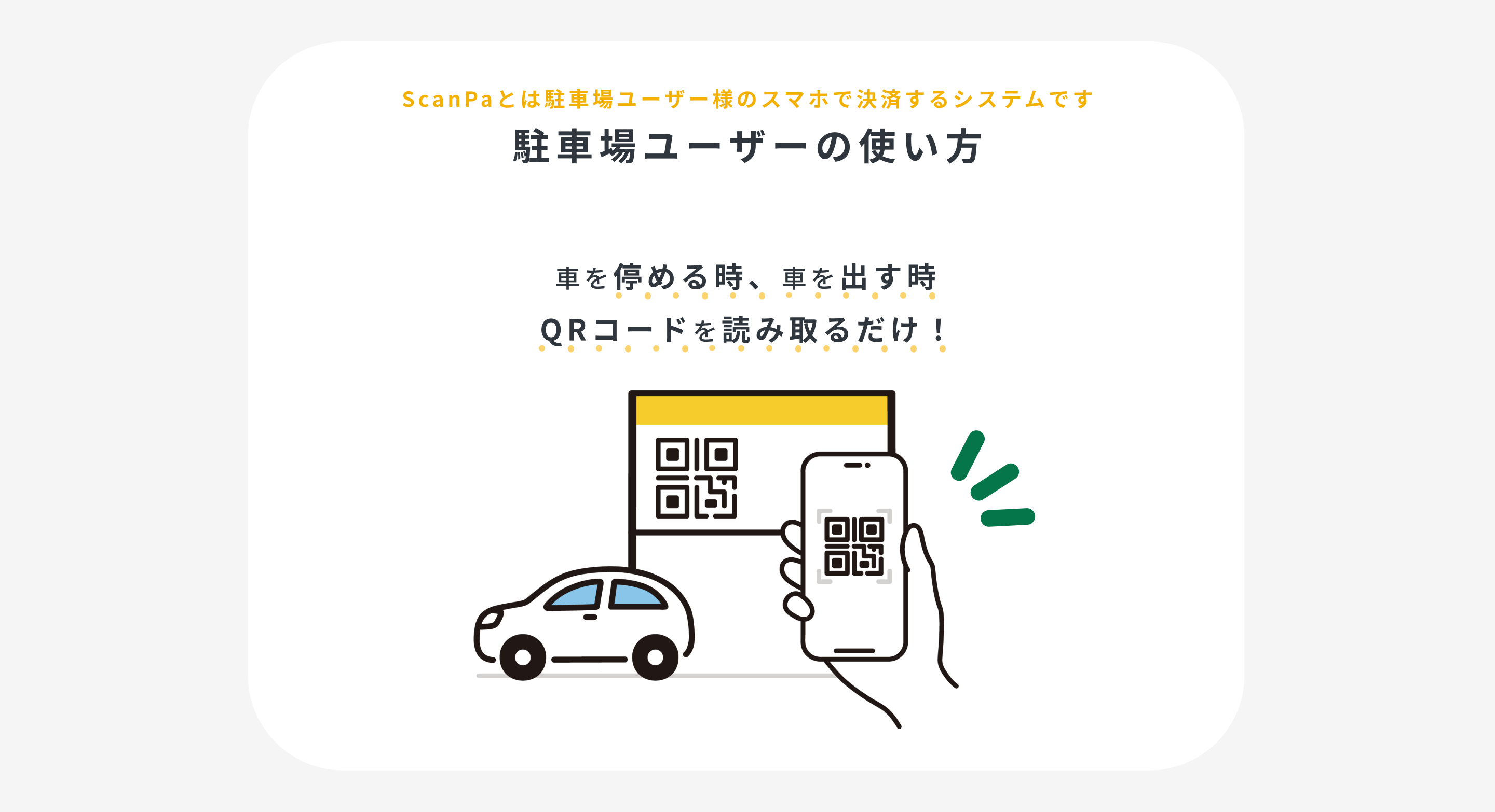 駐車場ユーザーの使い方