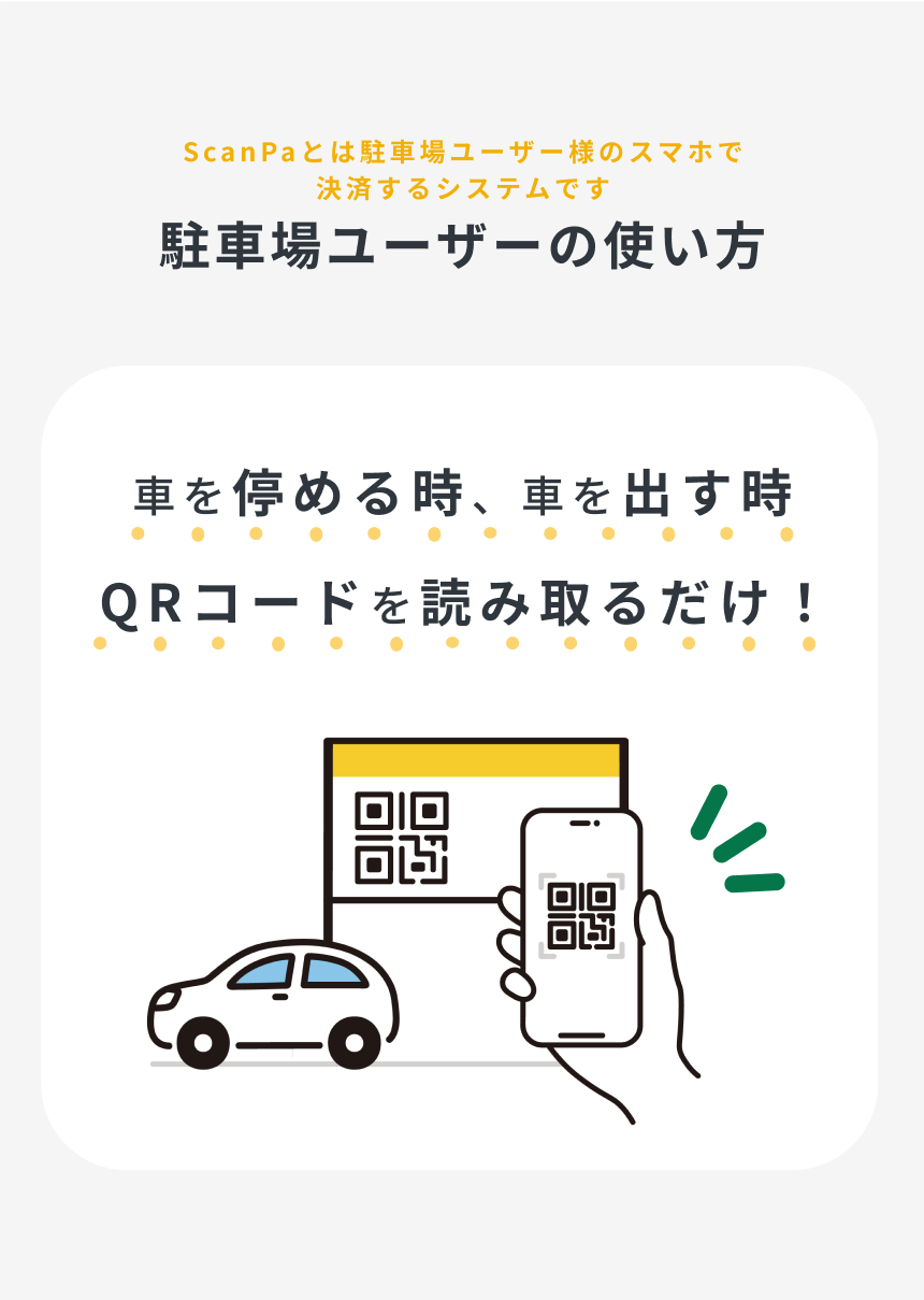 駐車場ユーザーの使い方