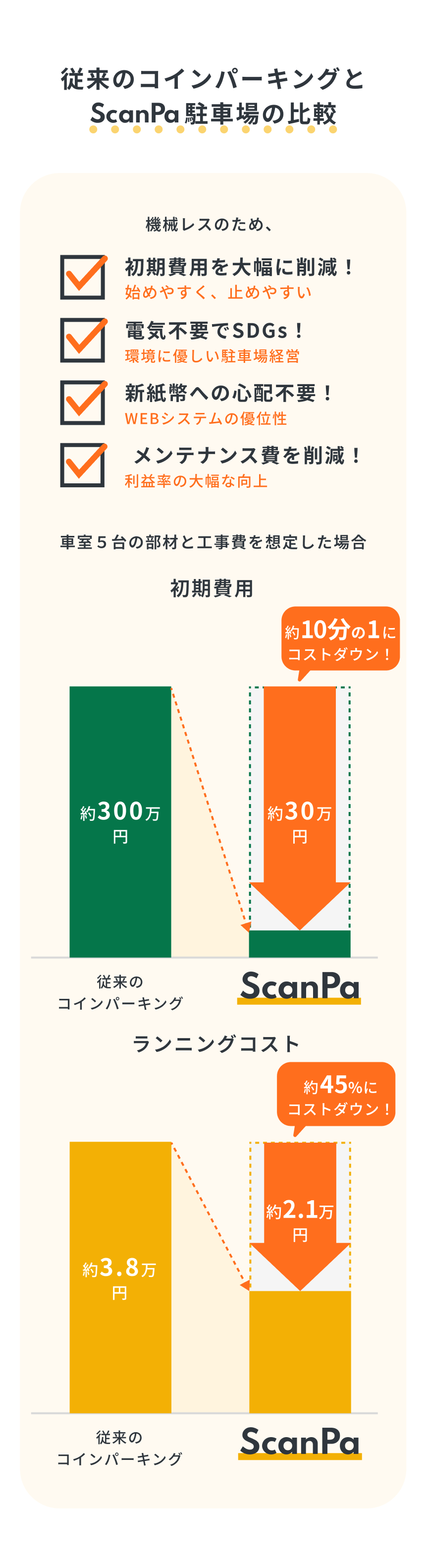 比較イラスト